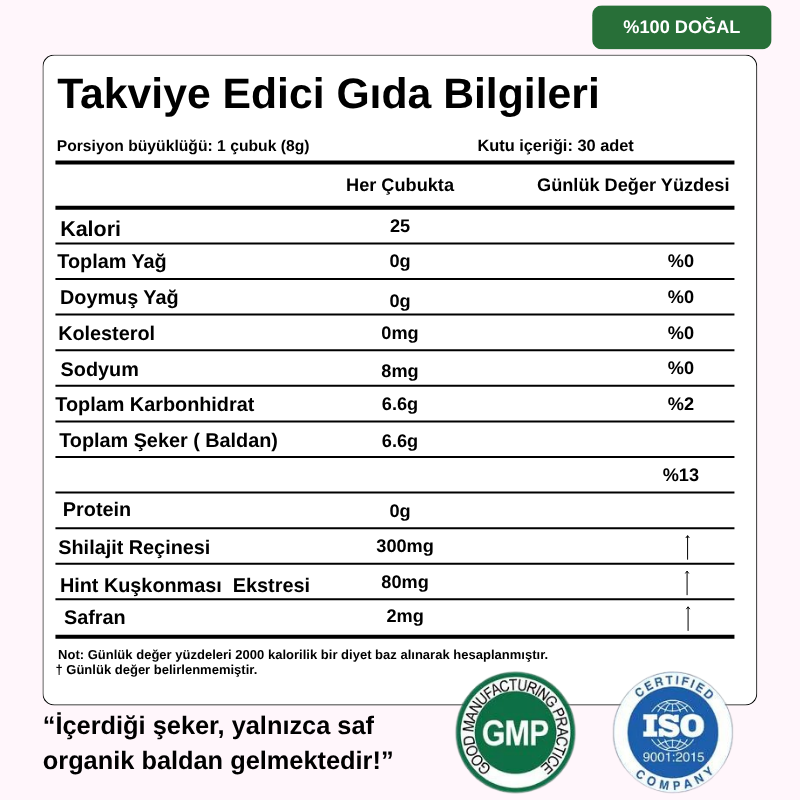 Himalaya Saf Shilajit Bal Çubukları Güçlendirici Takviye